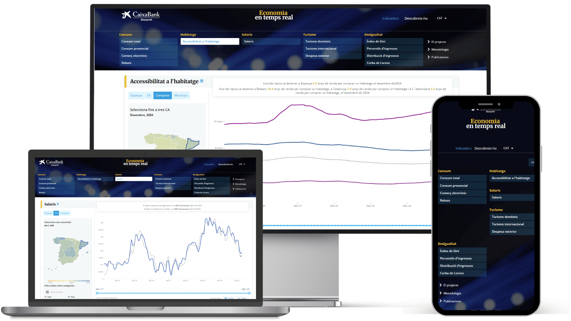 economia-temps-real-caixabank