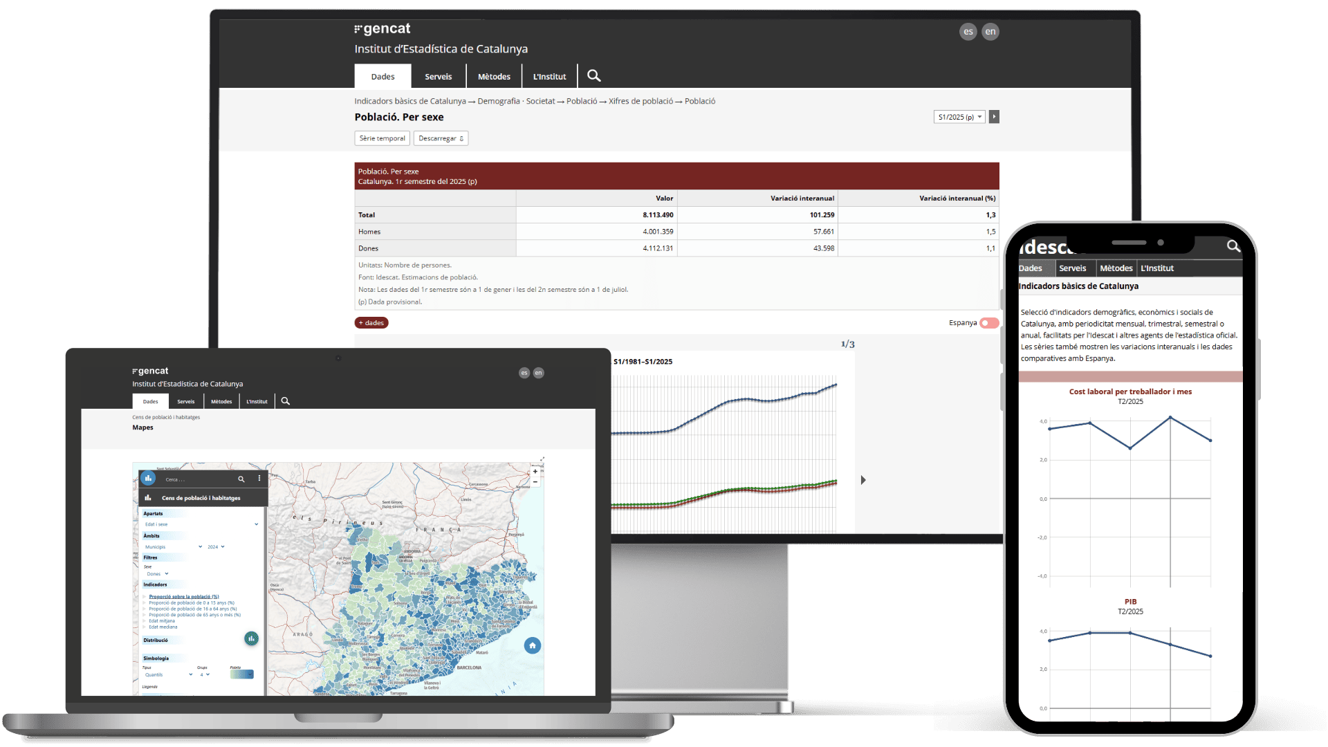 idescat-estadistica-catalunya
