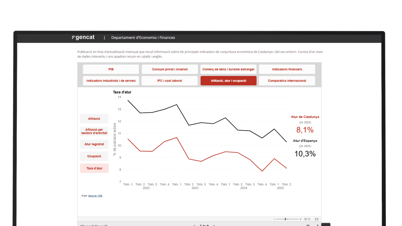 indicadors-conjuntura-economia-catalunya
