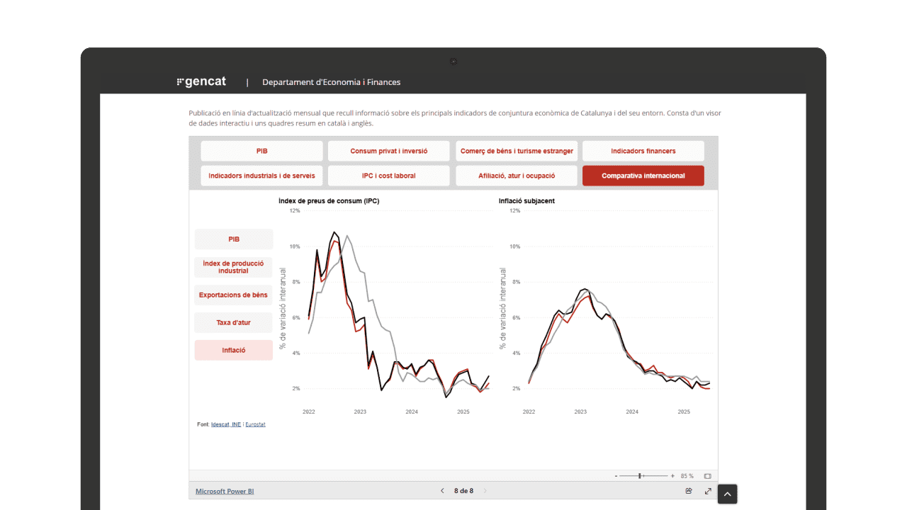 indicadors-conjuntura-economia-catalunya