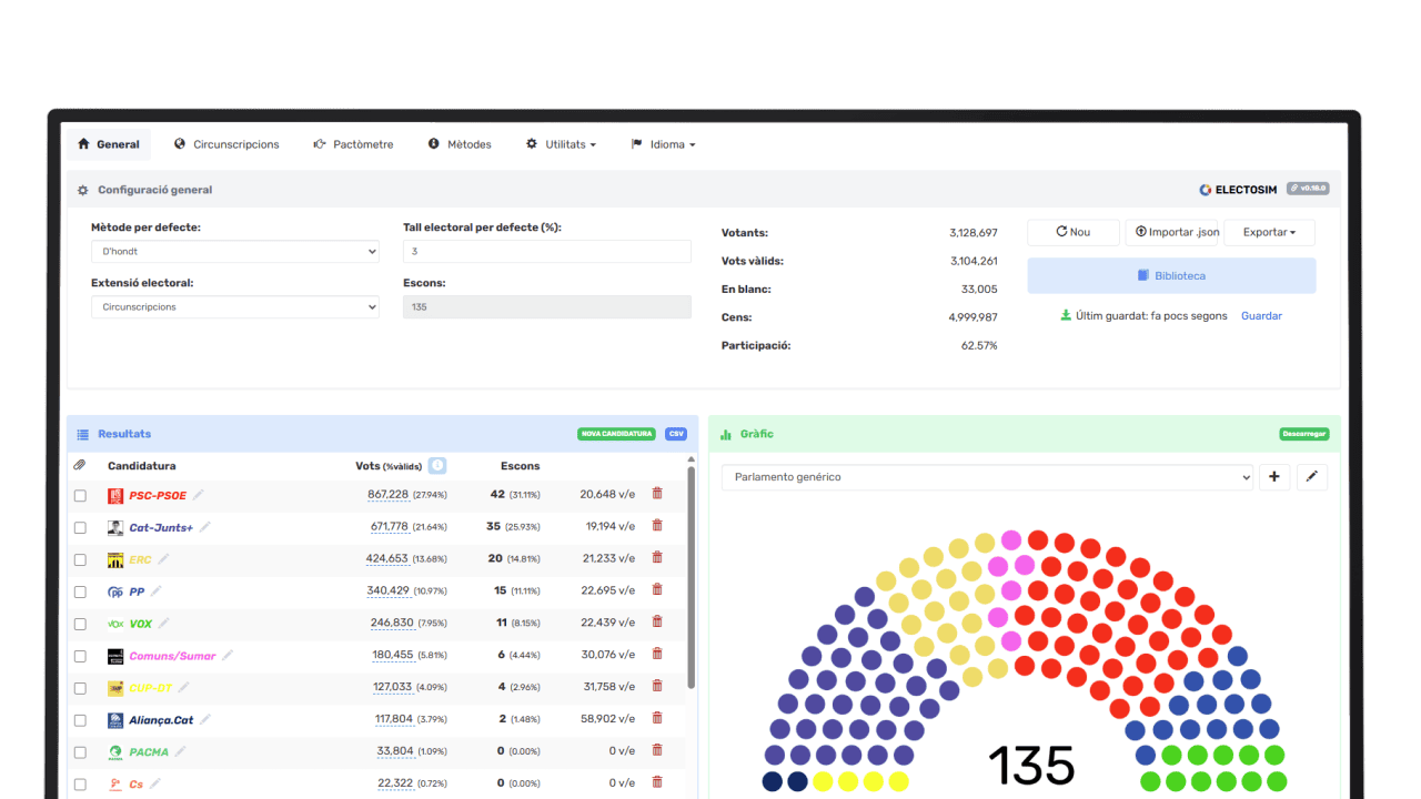 electosim-consultor-simulador-electoral