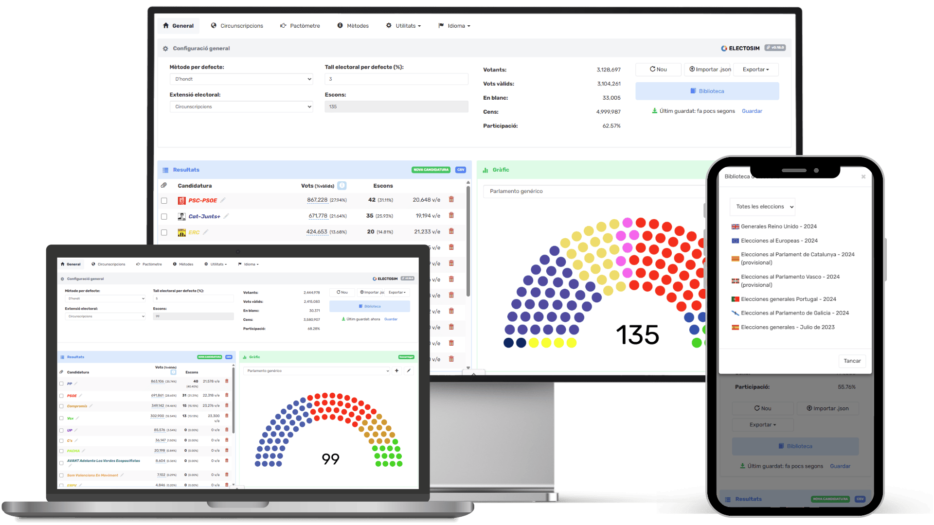 electosim-consultor-simulador-electoral