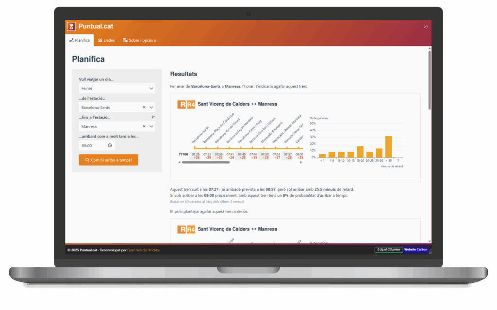 puntual-cat-planificacio-viatges-dades
