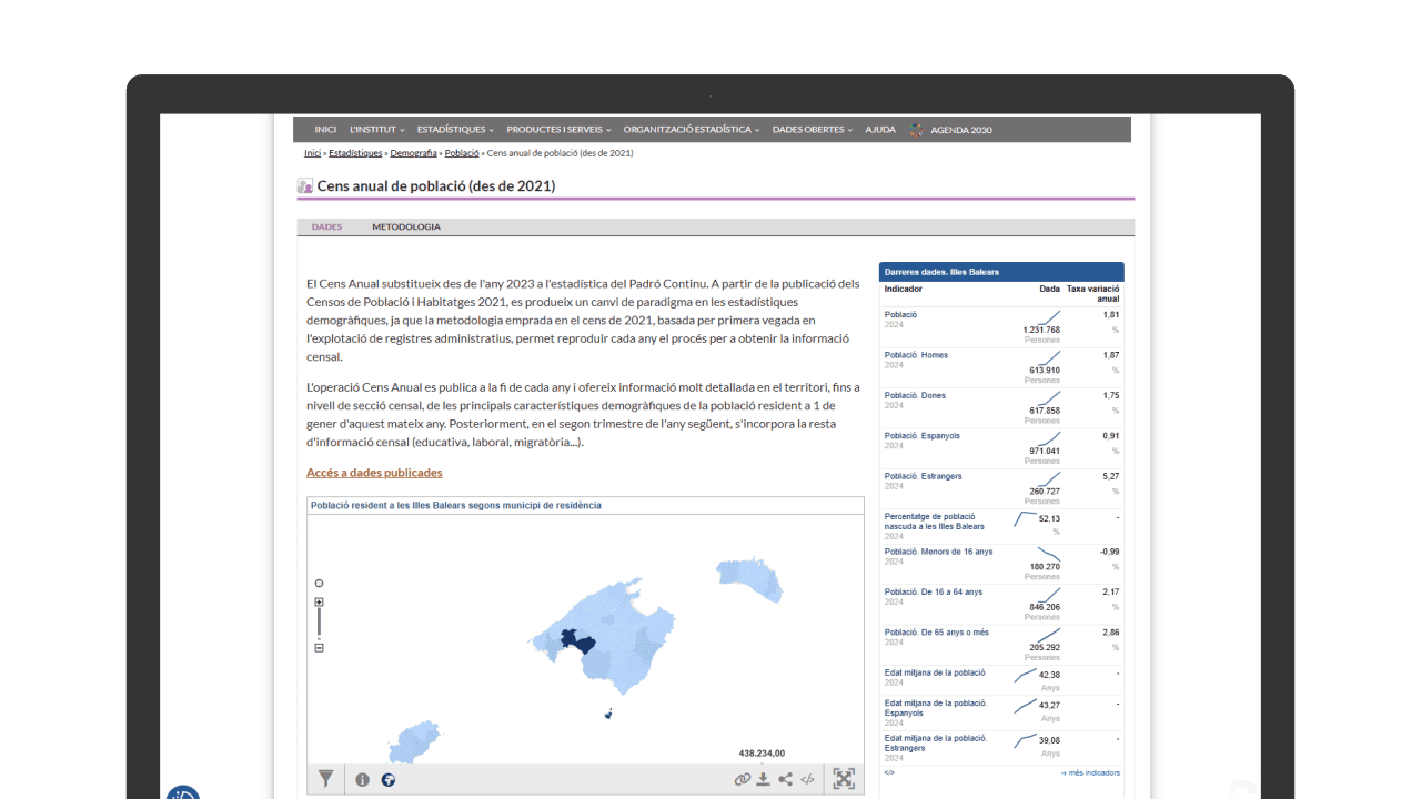 institut-estadistica-illes-balears-ibestat