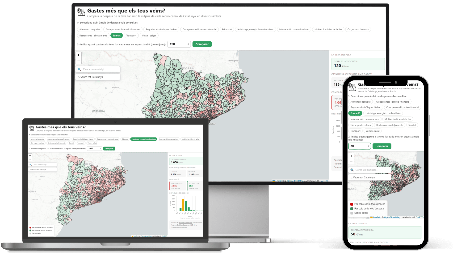 despesa-llar-catalunya-cens-comparat