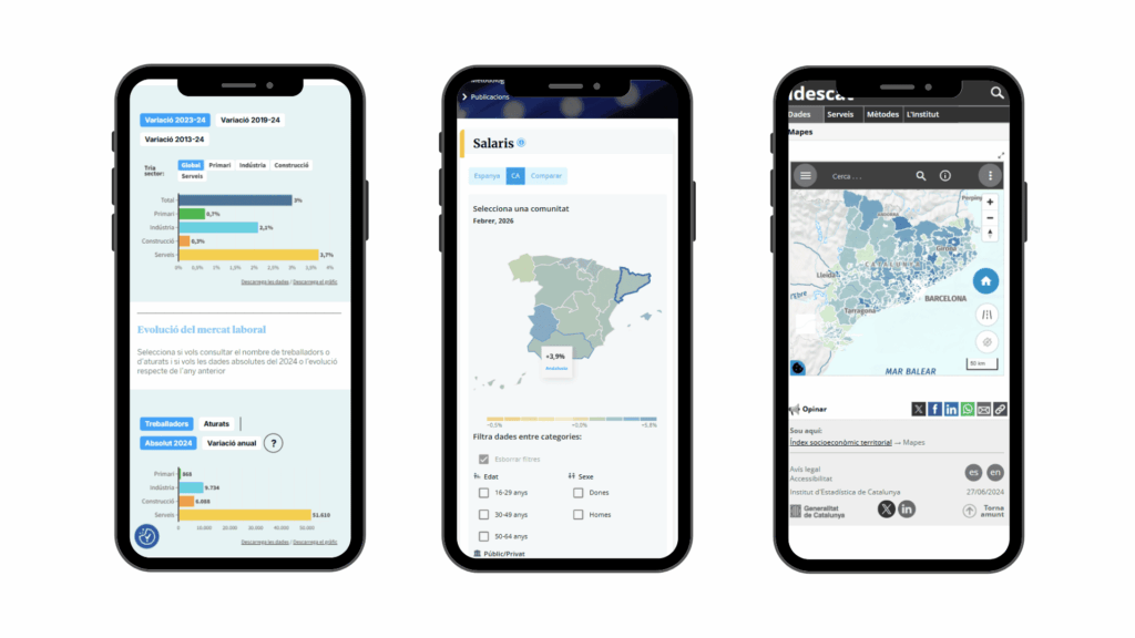 eines-economiques-analisi-dades-galaxia