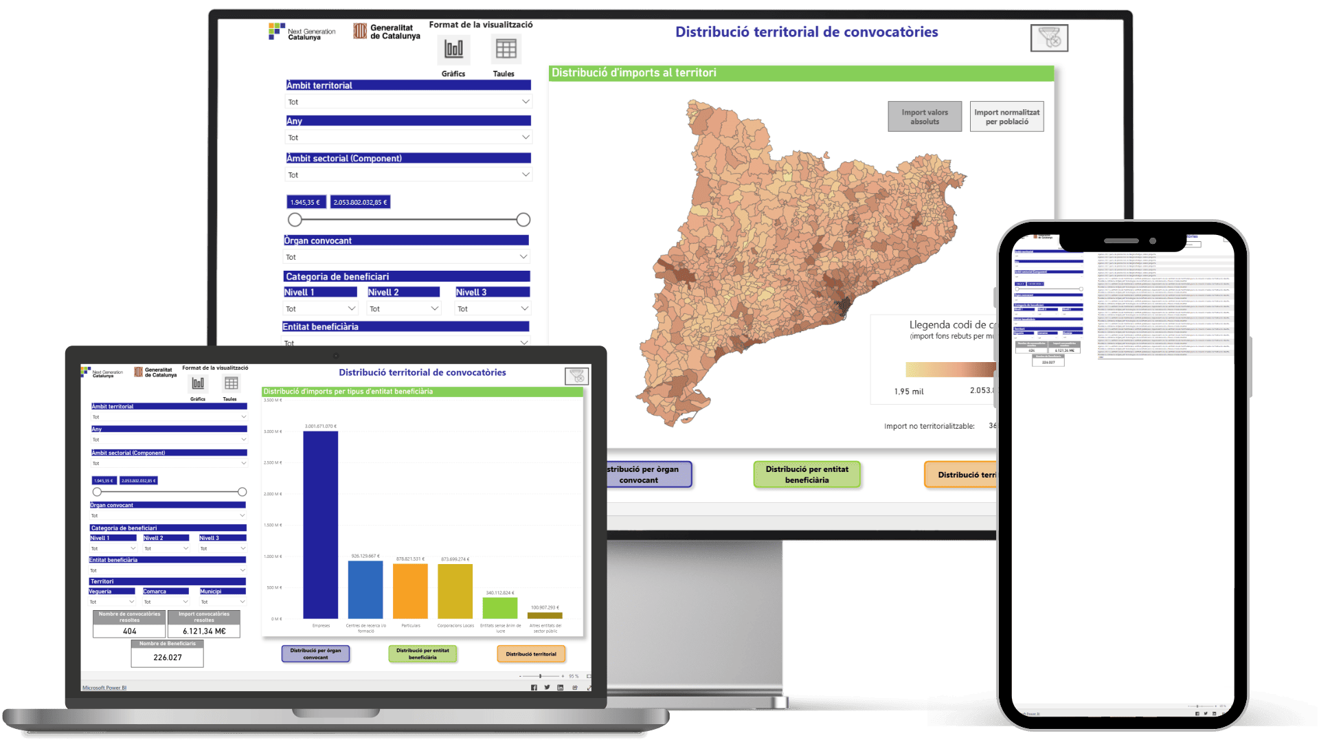 fons-next-generation-catalunya-distribucio-territorial