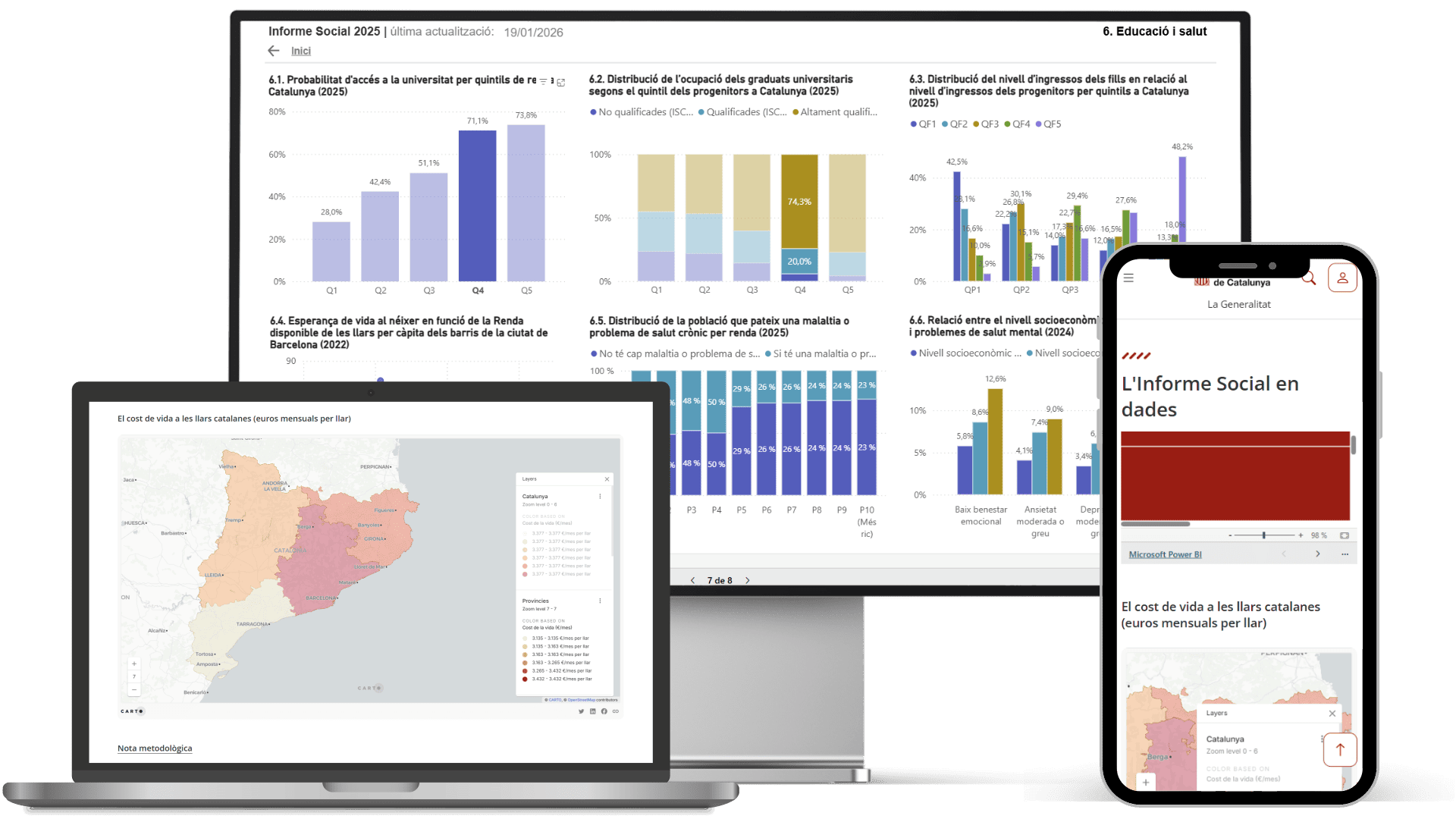 informe-social-catalunya-estadistiques-referencia