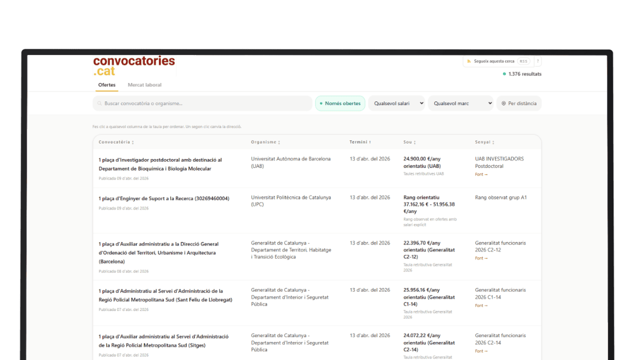 convocatories-personal-catalunya