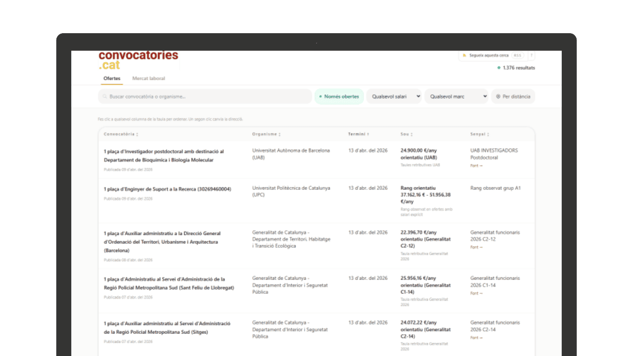 convocatories-personal-catalunya