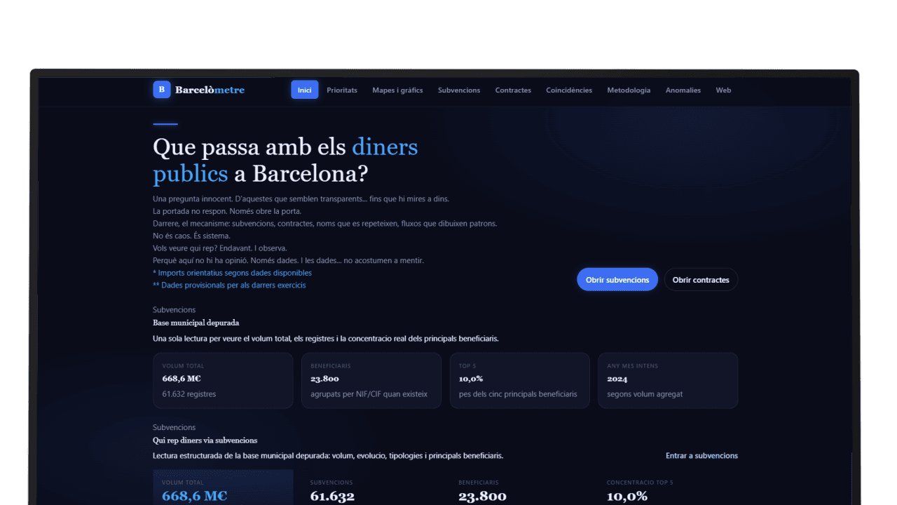 barcelometre-diners-publics-barcelona-desktop