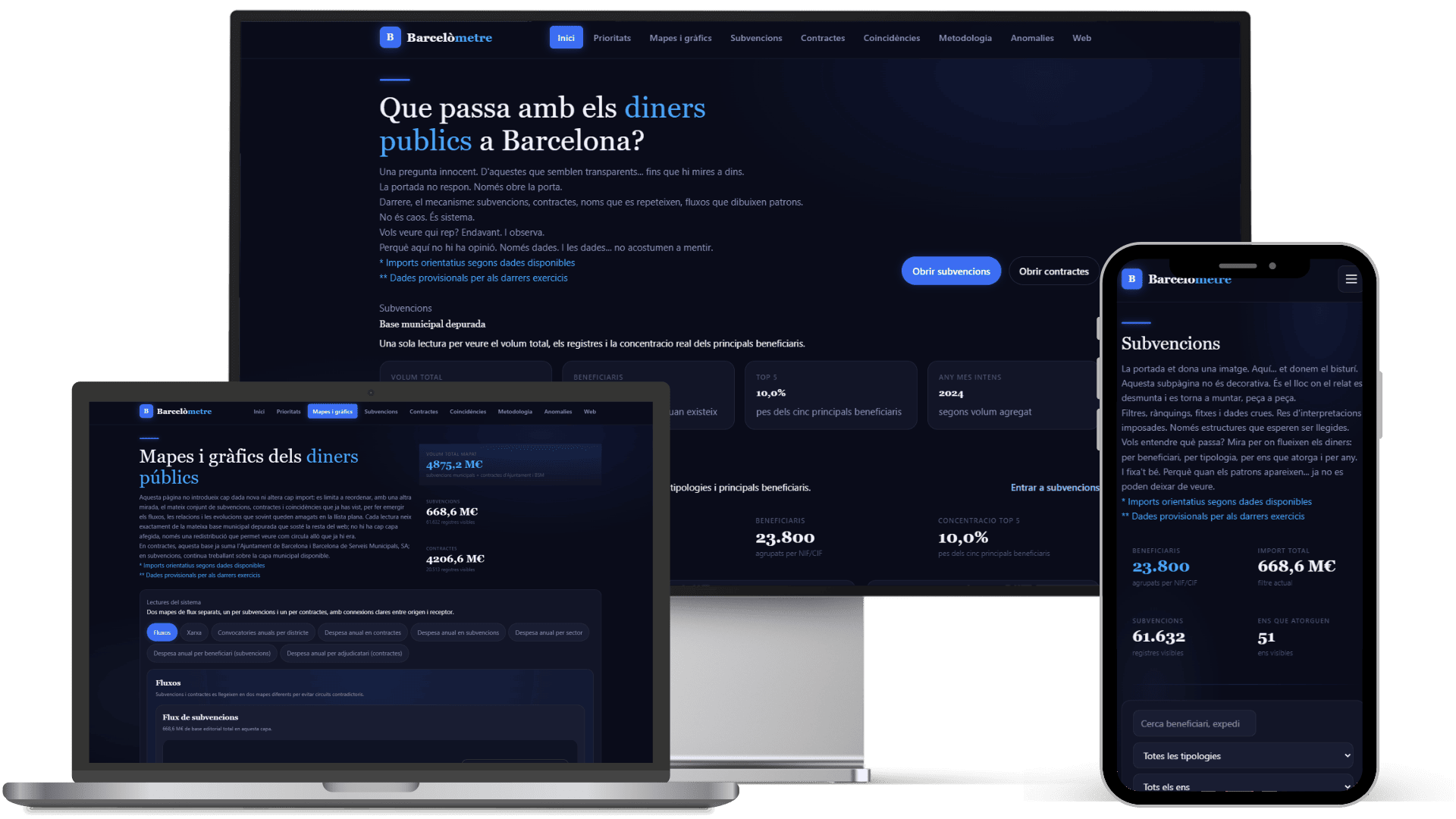 barcelometre-diners-publics-barcelona
