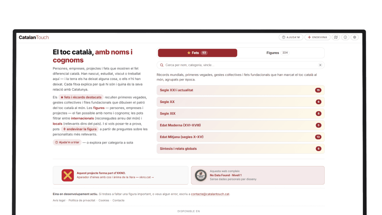 catalan-touch-fets-figures-catalanes-historia