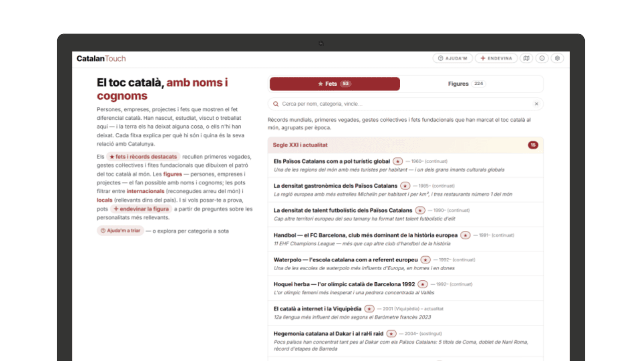 catalan-touch-fets-figures-catalanes-historia