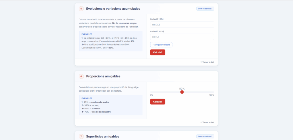periodisme-de-dades-calculs-errors-estadistics