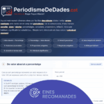 periodisme-de-dades-estadistica-comunicadors
