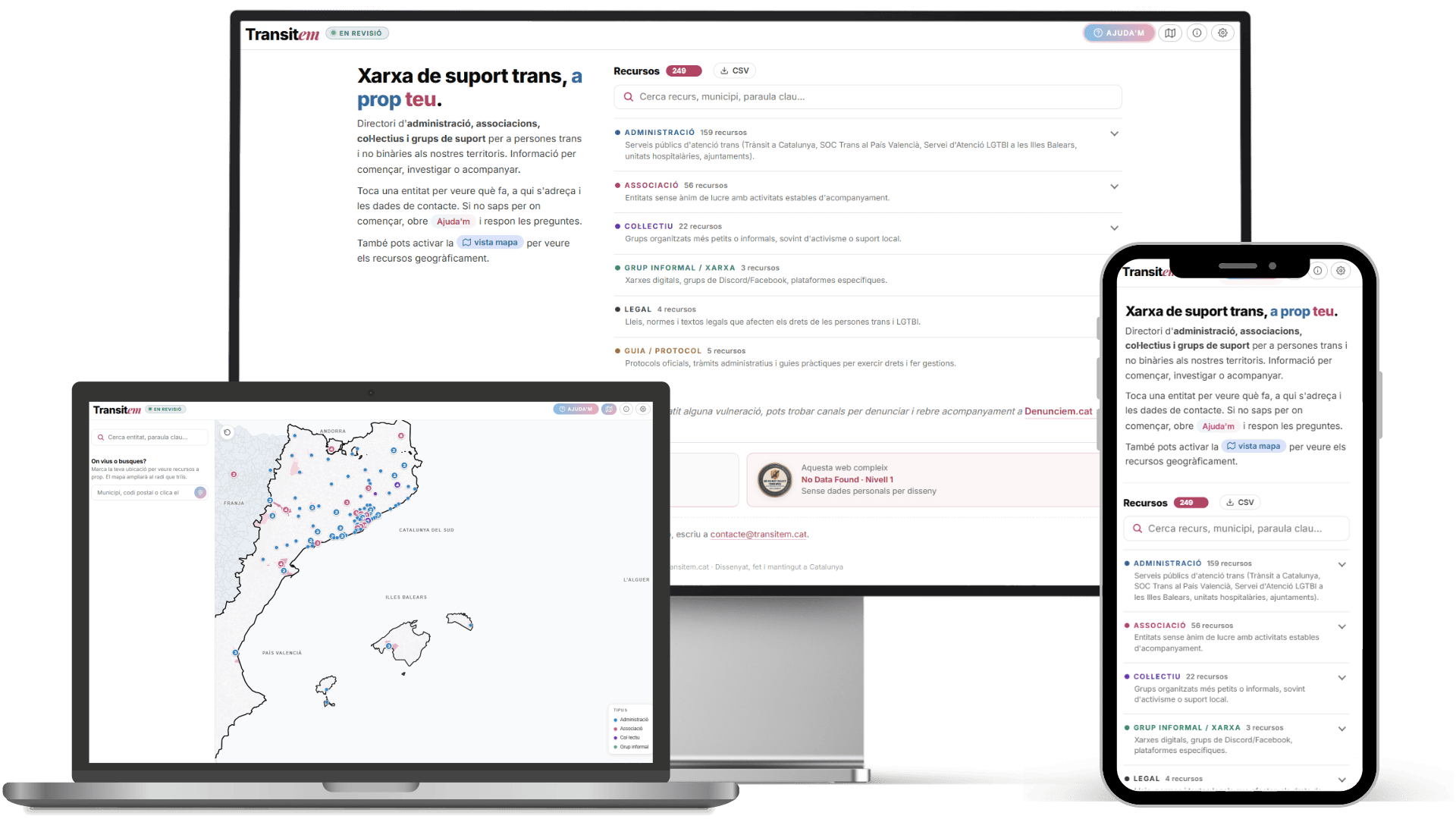 transitem-recursos-persones-trans-no-binaries