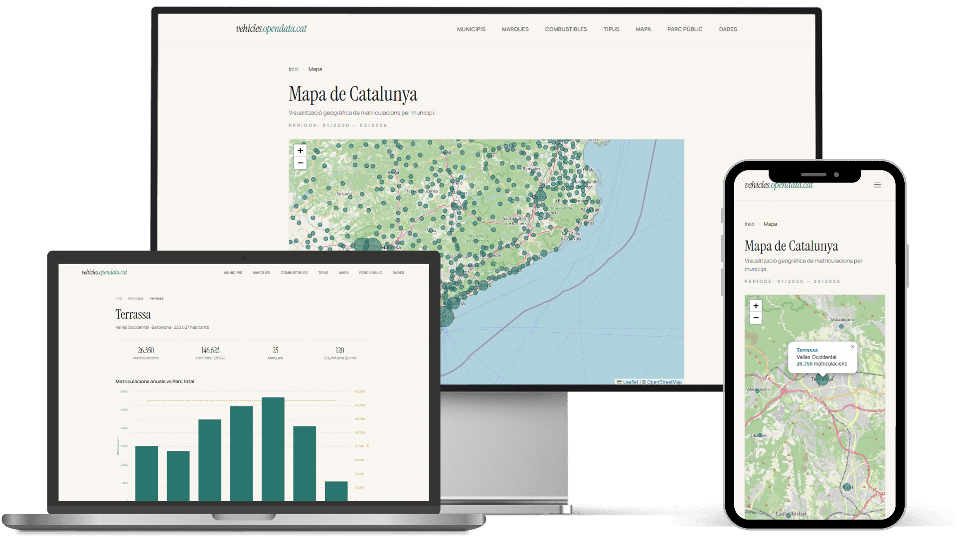 mapa-vehicles-catalunya-matriculacions-opendata