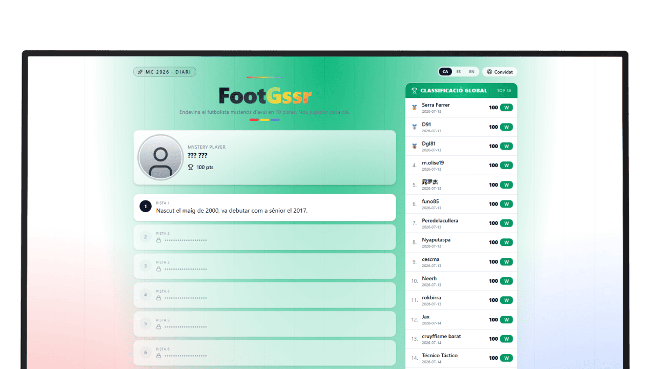 footgssr-joc-futbolistes-mundial