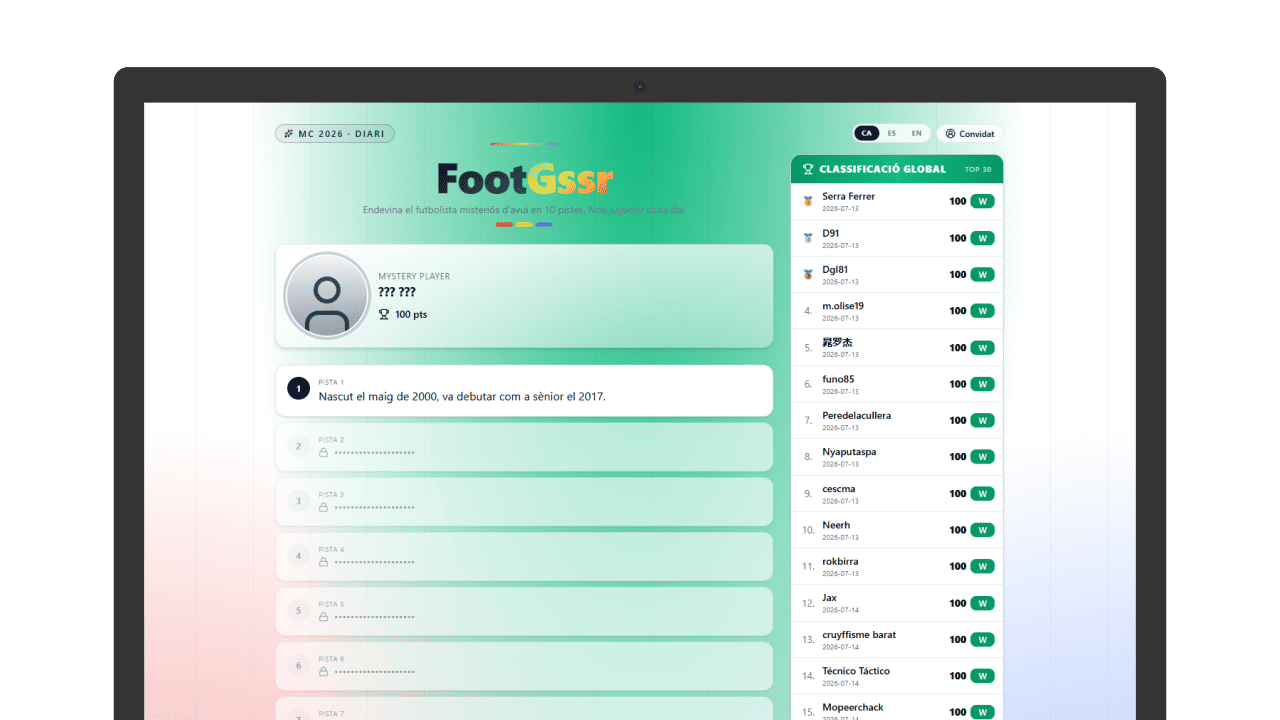 footgssr-joc-futbolistes-mundial