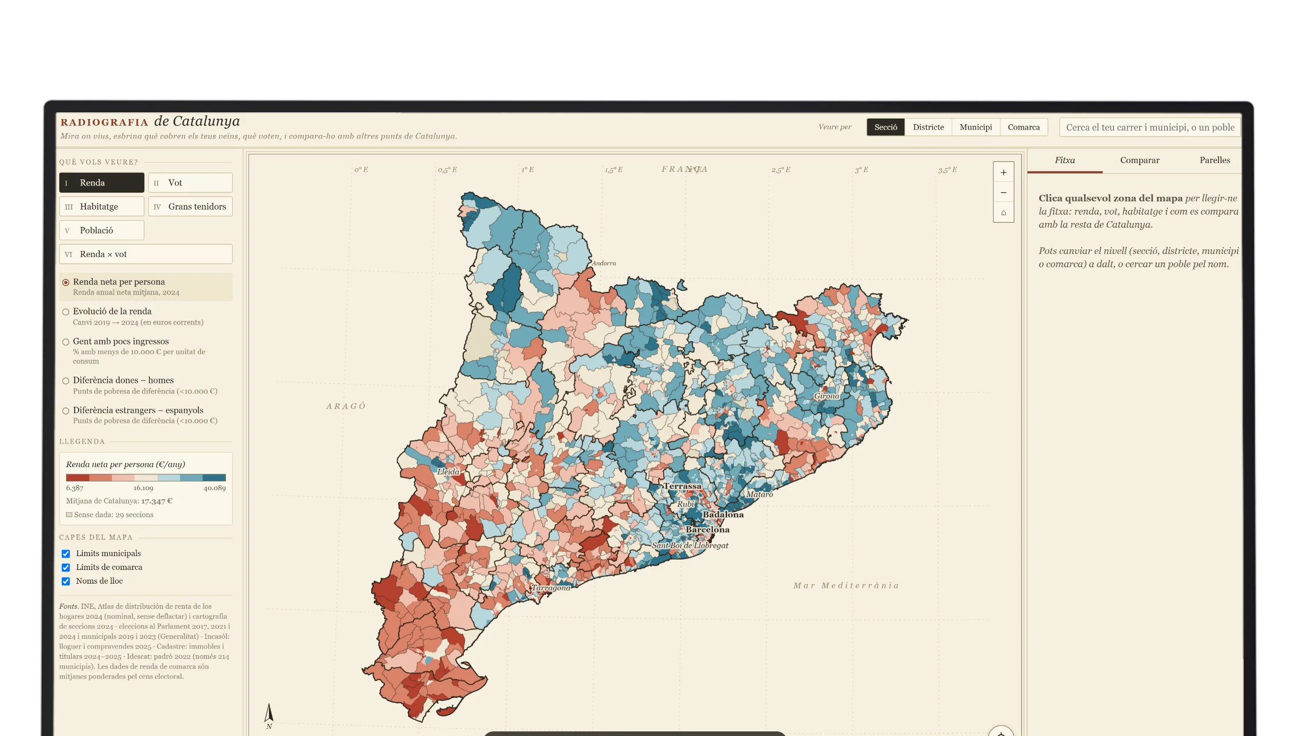 Radiografia de Catalunya — escriptori